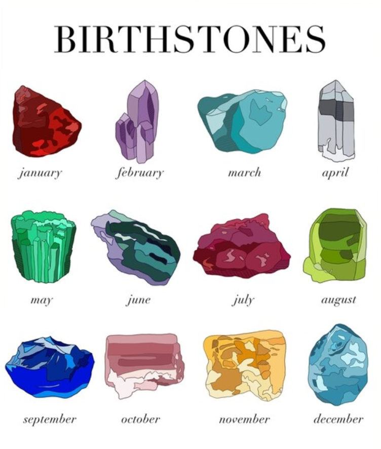 Birthstone Collection